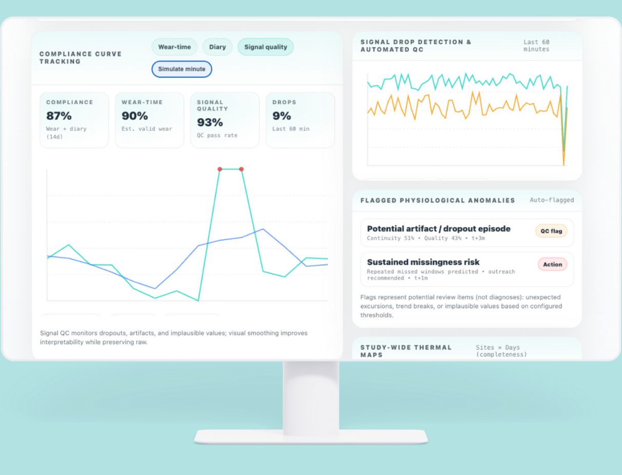 Data quality monitoring