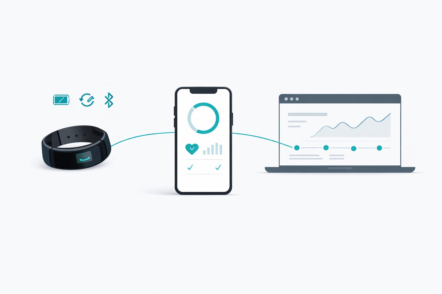 Wearable device support